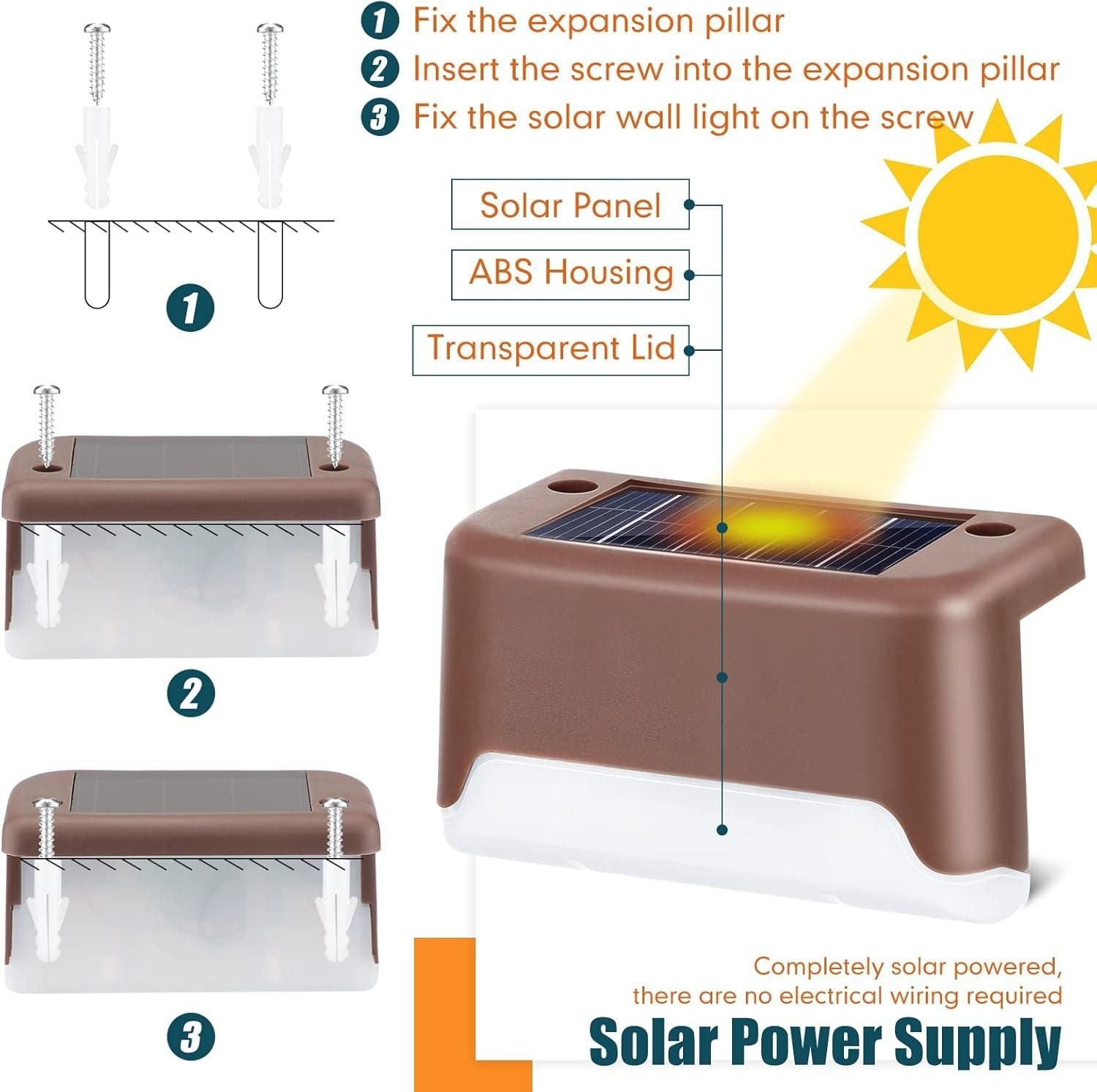 Solar Deck Lights Outdoor – Waterproof LED Lights for Garden & Patio - My Store